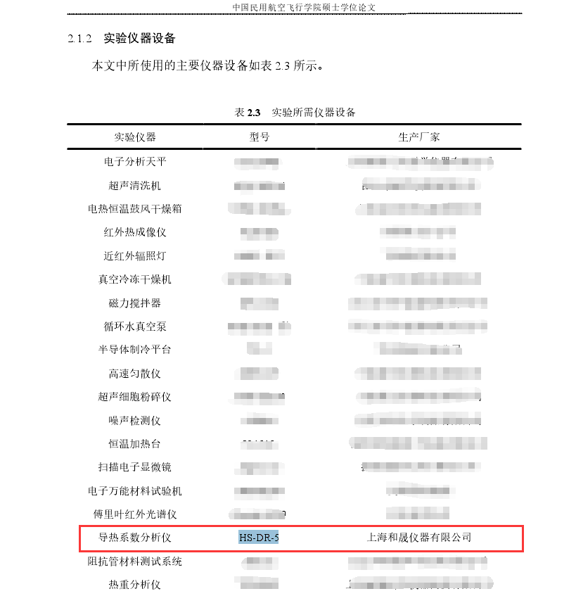航空用芳綸納米纖維氣凝膠的結(jié)構(gòu)設計與降噪性能研究.png